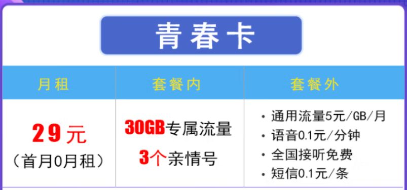 唐山移動卡29元移動卡最新推薦，專屬流量 免費(fèi)接聽