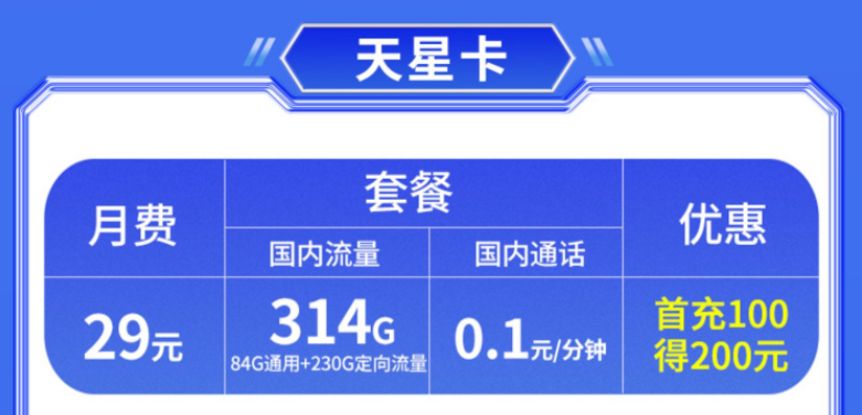 中國聯通 流量卡29元314G大流量不限速充100得200話費首月免租