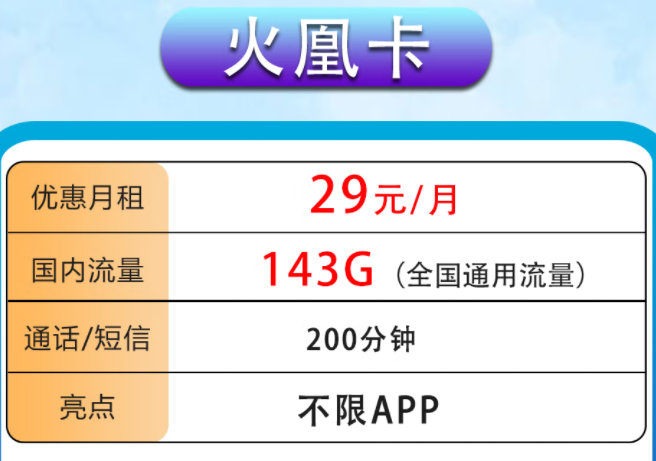 湖南聯通火凰卡 純上網無線限流量手機卡 29元143G通用流量 200分鐘通話 不限APP