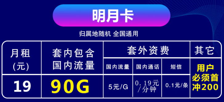 移動19元90G全國流量不限速首月免費明月卡 4人全國親情網互打免費