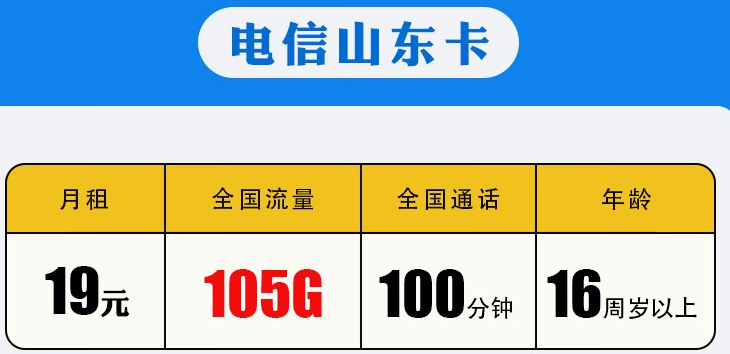 中國(guó)移動(dòng) 【地區(qū)卡】山東電信19元包105G全國(guó)流量+100分鐘通話 長(zhǎng)期有效套餐卡