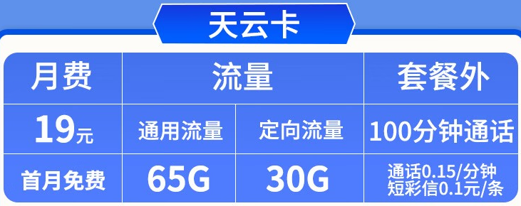 【5G天云卡19元】95G全國流量+100分鐘通話 電信不斷網無限量流量卡