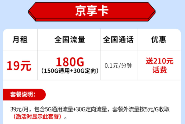 低價好用的流量卡套餐介紹 9元110G19元180G全國流量不限速手機上網(wǎng)卡