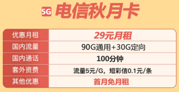 拒絕欠費(fèi)的流量卡套餐介紹 低月租大流量全國通用不限速優(yōu)惠多首月免費(fèi)用手機(jī)卡