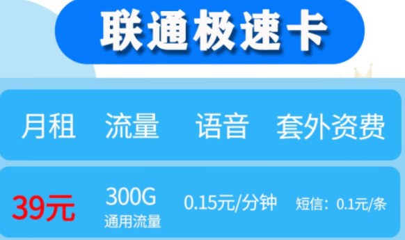 中國聯通300G超大流量+0.15元/分鐘通話僅需39元 享網絡極速體驗【聯通極速卡】