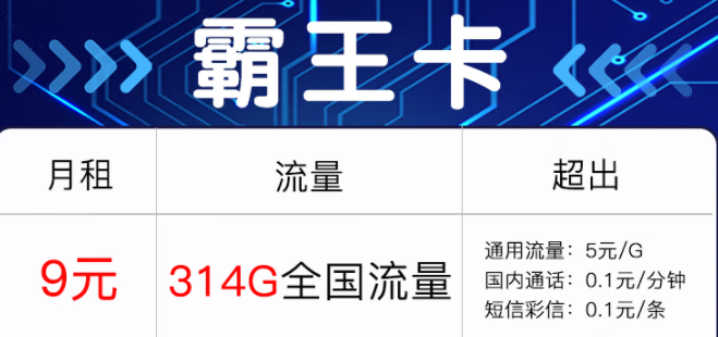 流量放心用 聯(lián)通霸王卡314G全國(guó)流量?jī)H需9元 追劇視頻兩不誤