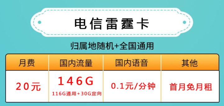 流量卡的適合辦理人群是哪些？【電信星際卡、雷霆卡】流量卡套餐推薦4G5G手機(jī)流量上網(wǎng)卡