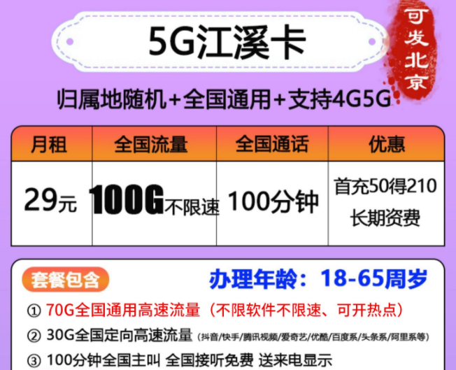 市面上的純流量卡都是一樣的嗎？中國聯通5G上網卡全國通用無合約支持4G5G通用