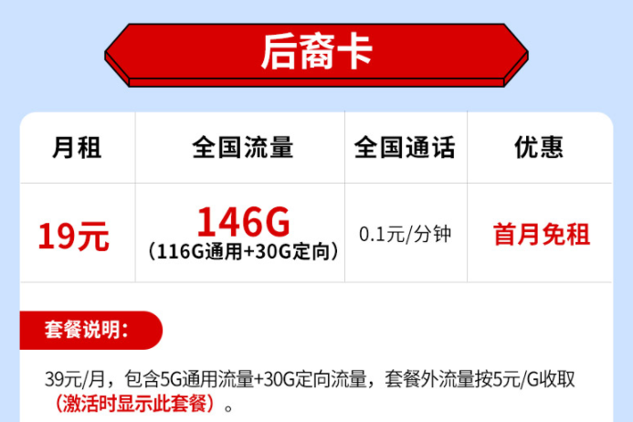 流量卡有哪些劃算的？電信上網手機卡后裔卡巨人卡月租低至19原146G全國流量不限速