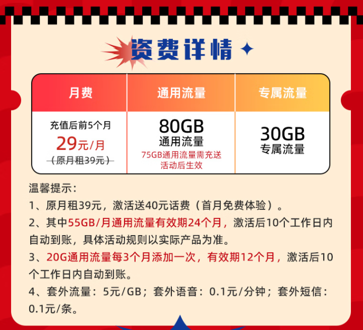 兔年換新卡！電信最新推出29元大流量卡月享110G全國流量首月免費體驗。