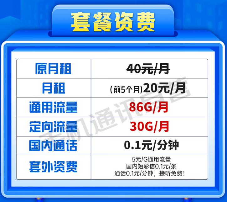 電信20元、29元、19元各套餐推薦 優(yōu)惠多多流量超多適合各行業(yè)的流量卡介紹