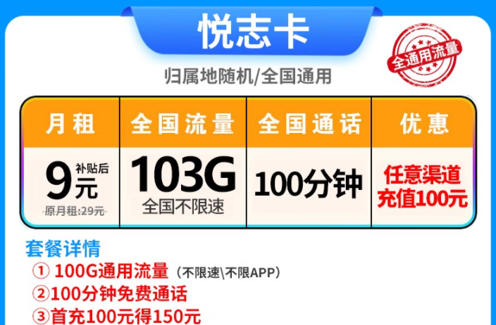 有沒有好用的聯(lián)通流量卡套餐？流量+語(yǔ)音模式套餐推薦副卡安裝