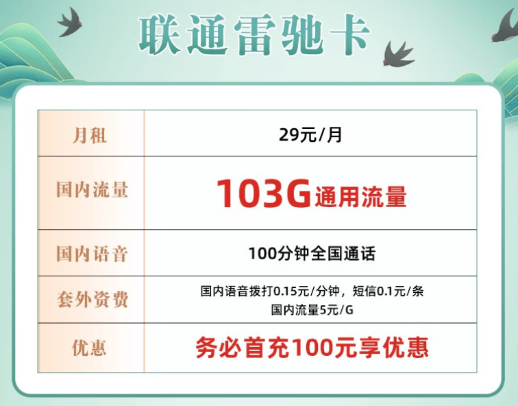 流量多月租低的流量卡套餐哪里有？超高性價比的手機電話卡29元103G+100語音