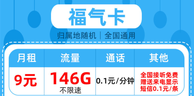 新年迎福氣團團又圓圓 有沒有超大流量的手機上網卡？全國用不限速