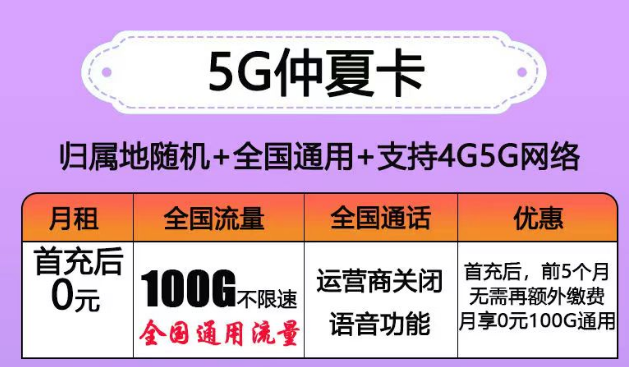 長期可用的流量卡套餐推薦 仲夏卡前5個(gè)月0月租后19元100G通用流量