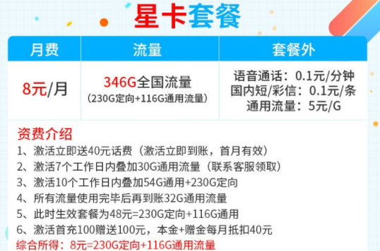 電信星卡29元30G定向流量？這款電信8元星卡流量套餐要不要考慮一下？