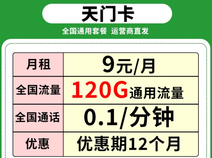 聯(lián)通9元流量卡套餐推薦|聯(lián)通風(fēng)聲卡、天門卡|全通用流量優(yōu)惠期1年