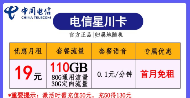 為什么一部手機不能同時放兩張電信卡？|電信星川卡、大象卡|電信流量卡套餐推薦