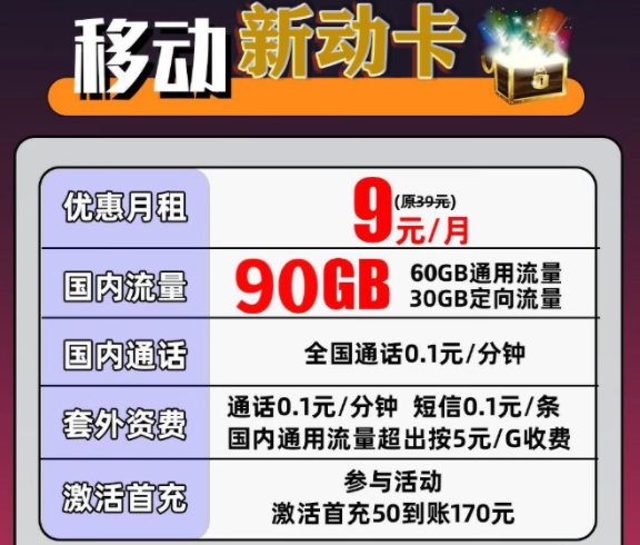 為什么沒流量卡統一扣費日期不同？流量卡賬期解答|移動流量卡套餐推薦