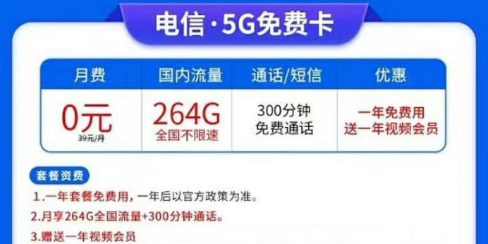 免費1年的流量卡套餐見過嗎？電信5G免費卡|免1年月租超大流量+視頻會員