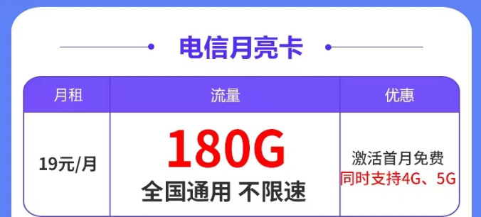 怎樣避免新辦的流量卡進行二次實名？超級優(yōu)秀的電信超大流量卡|電信月亮卡、塞上卡、大興卡