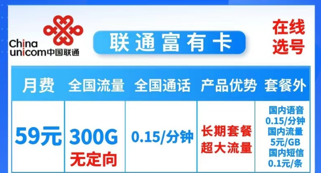 流量超多的聯通富有卡59元300G|聯通云地卡39元203G+200分|純通用無定向的流量卡