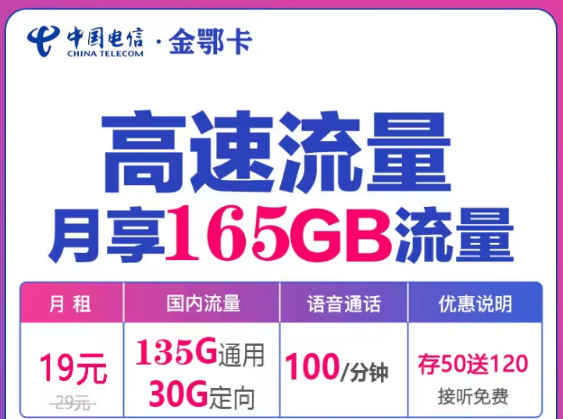 流量超大的電信流量卡哪里賣？電信金鄂卡19元160G、七長B卡19元115G長期|+100分鐘語音+首月0元