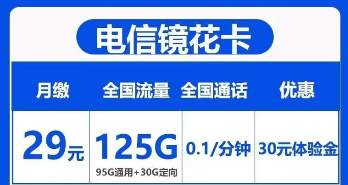 首月免費(fèi)+超大流量+低月租=電信鏡花、水月卡|125G流量+180G流量|長(zhǎng)期套餐