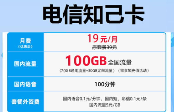 電信19元的流量卡是什么樣？電信19元知己卡100G流量+100分鐘語音