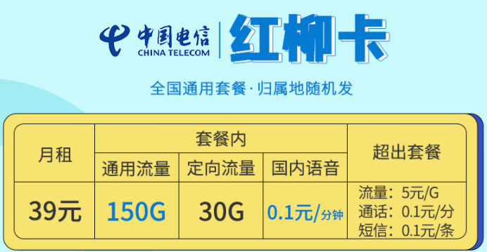 2023年性價比最高流量卡推薦|電信紅柳卡39元180G|免費申請入口