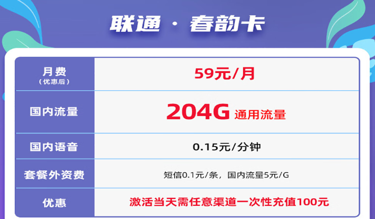 聯(lián)通春韻卡+聯(lián)通49.9元大流量|隨充隨用免費領(lǐng)取