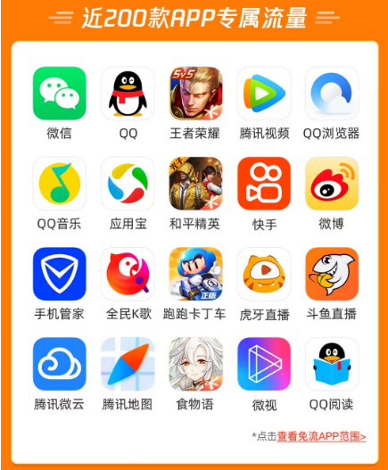 騰訊大王卡的定向流量包含哪些APP？免流范圍包含哪些騰訊系應用？