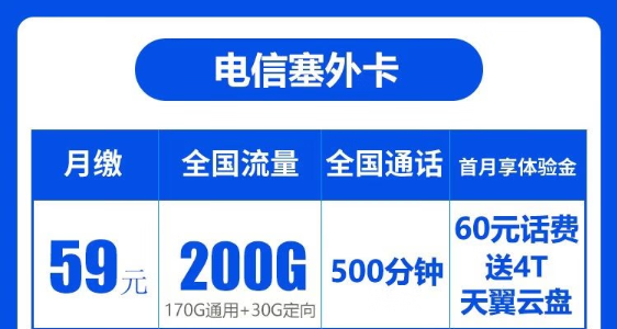 電信塞外卡|寧夏專用、首月免費|200G大流量